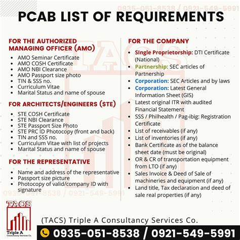 list of pcab licensed contractors 2023